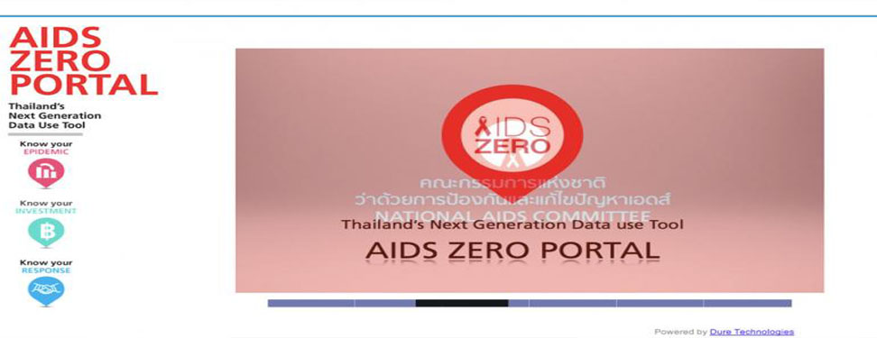 AIDS ZERO หยุดปัญหาเอดส์ในประเทศไทย